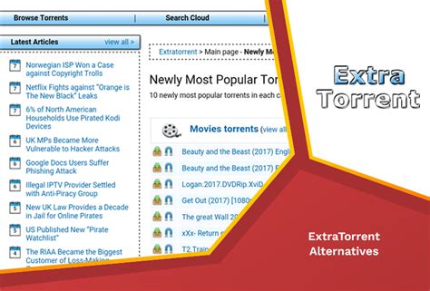 10 Best ExtraTorrent Alternatives (Working in 2024) .